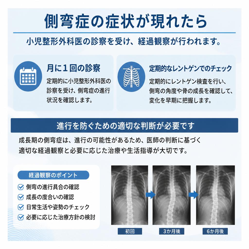 経過観察と診断の重要性